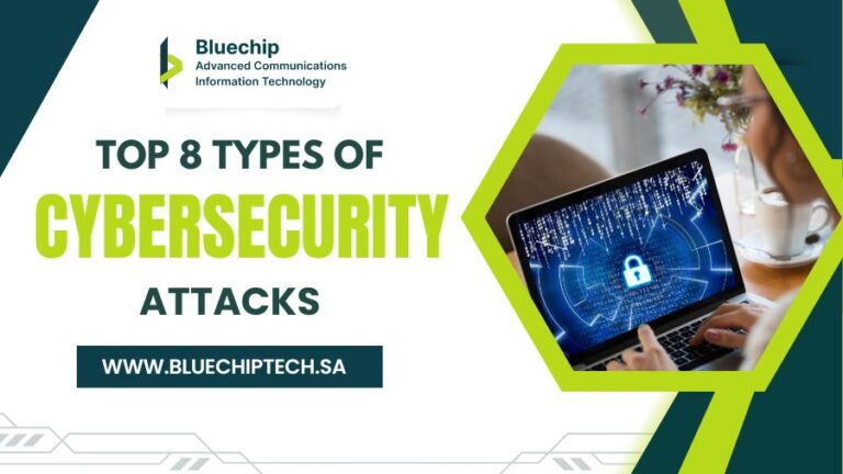 Cybersecurity Attacks
