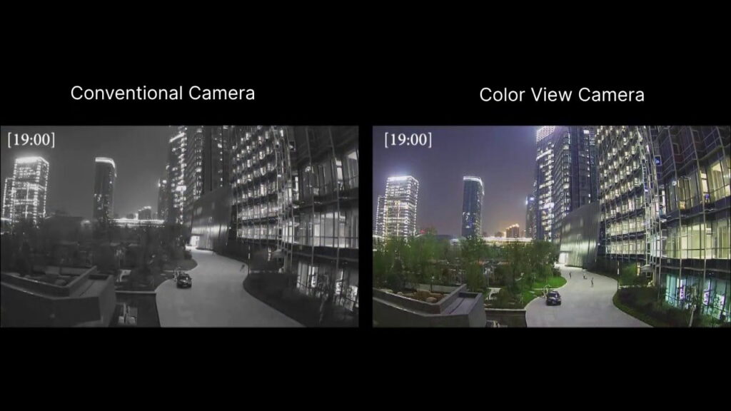 Color view Camera
