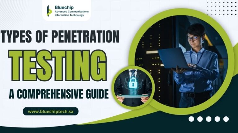 Types of Penetration Testing