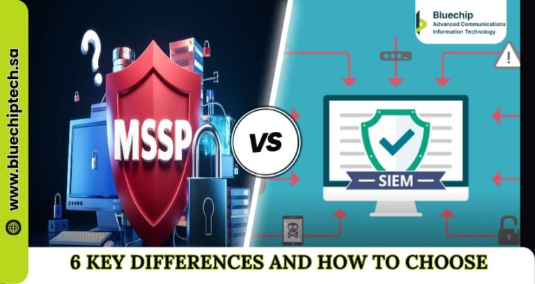 MSSP (Managed Security Services Provider) vs Managed SIEM Solutions