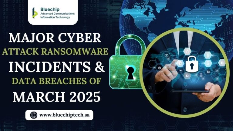 Major Cyber Attacks
