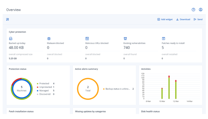 Patch Management with Backup