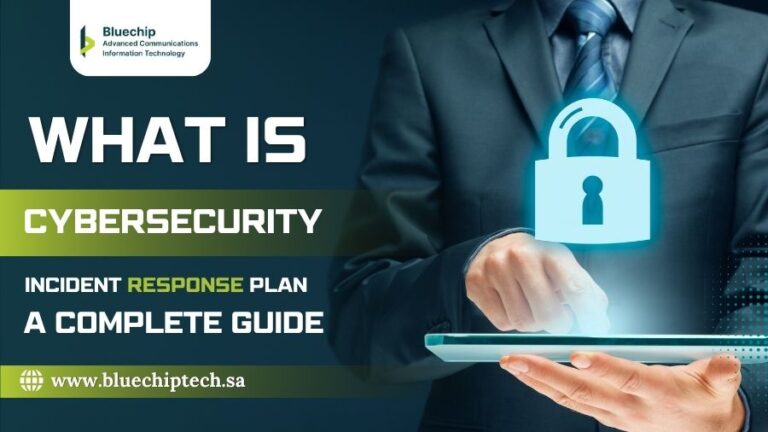 Cybersecurity Incident Response Plan