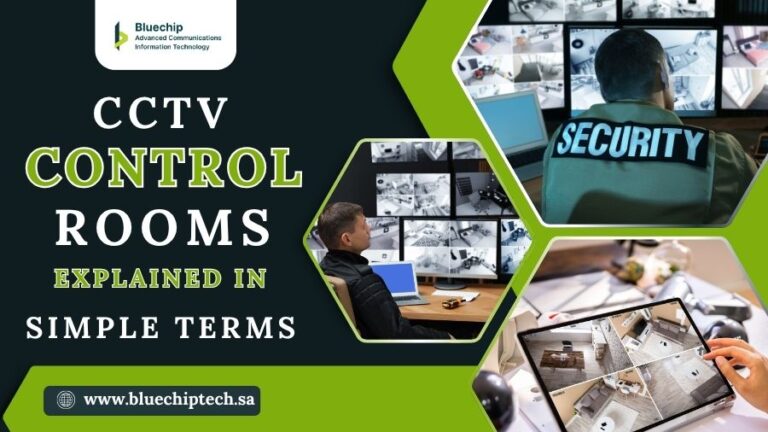 CCTV Control Room