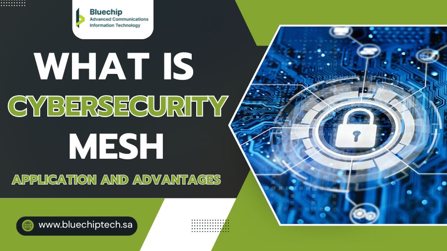 Cybersecurity Mesh