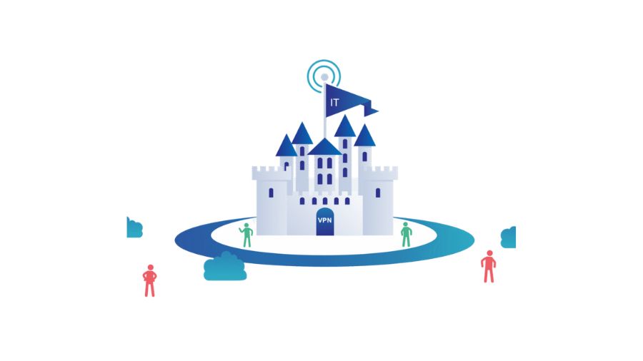 The Problem with the Old Castle-and-Moat Model