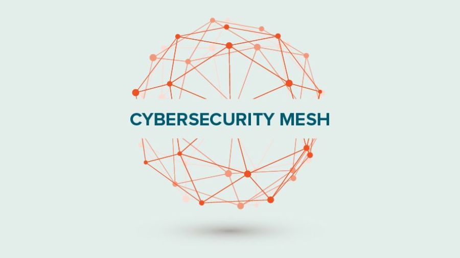What is Cybersecurity Mesh