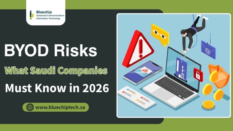 BYOD Risks