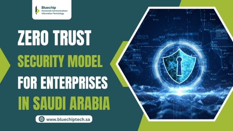 Zero Trust Security Model
