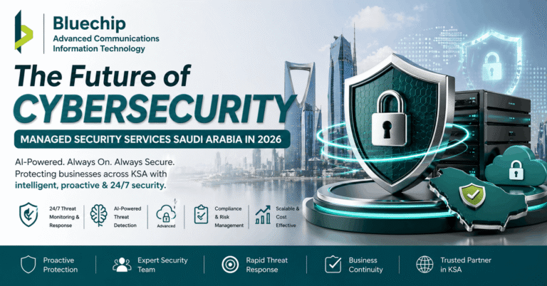 Future of Cybersecurity Article