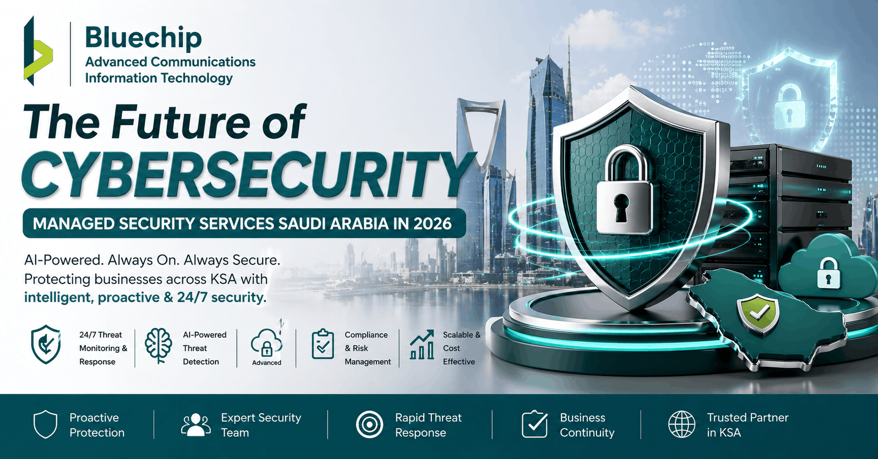 Future of Cybersecurity Article