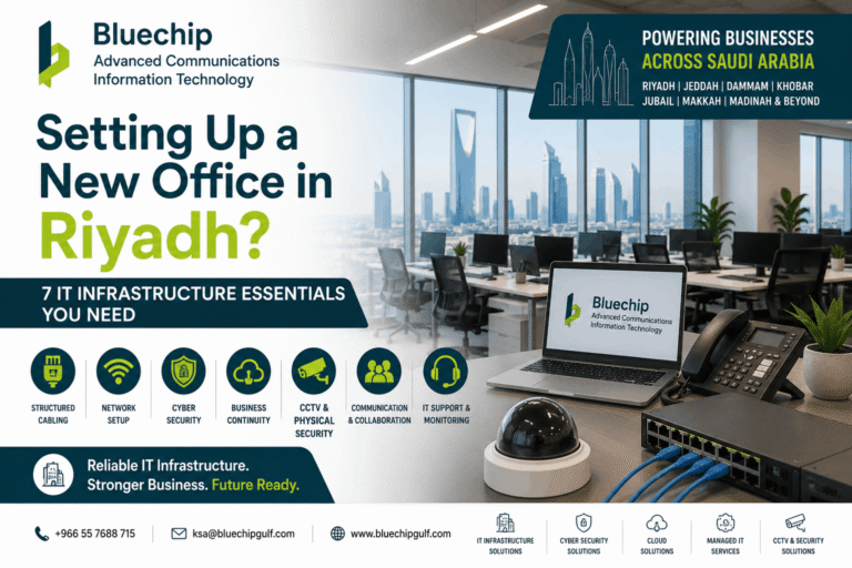 New Office Setup in Riyadh