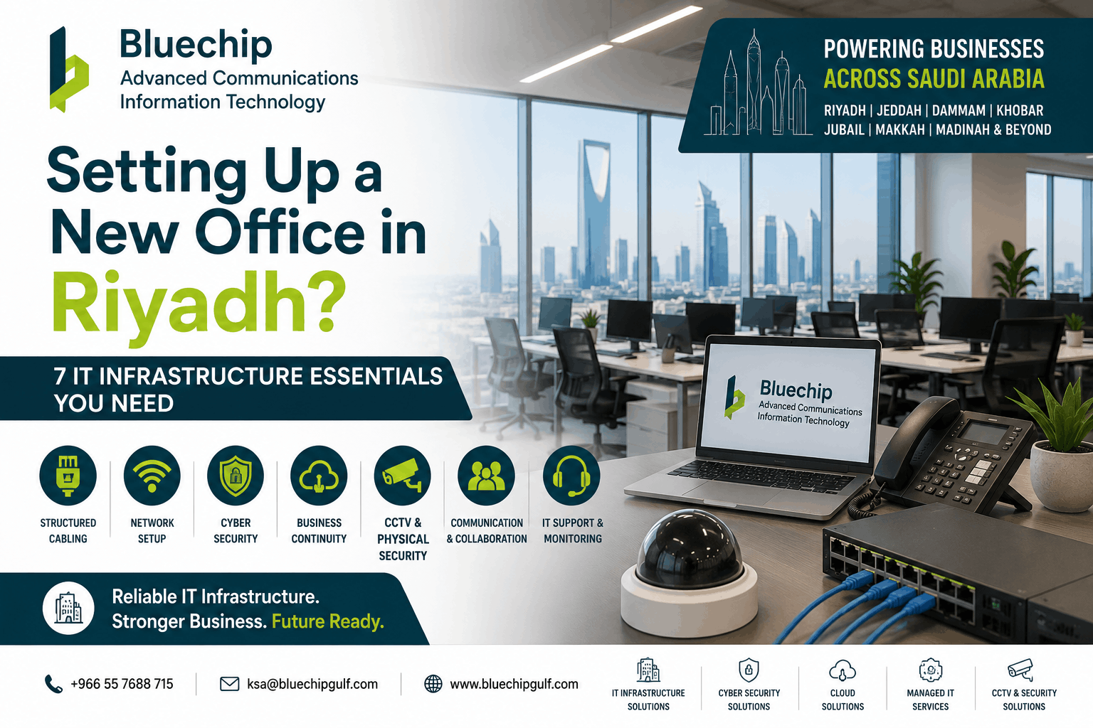 New Office Setup in Riyadh