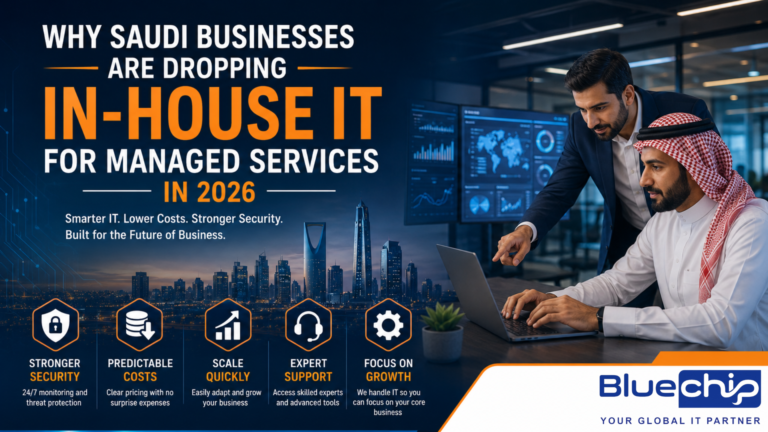 IN-House IT Solutions