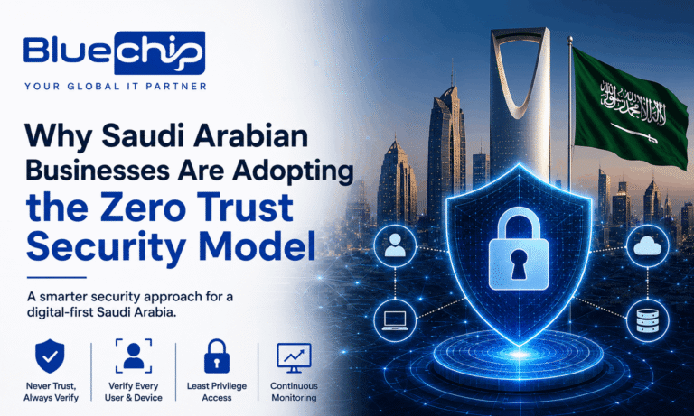 Zero Trust KSA