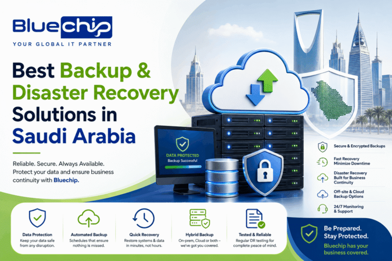 Disaster Recovery Solution in Dubai