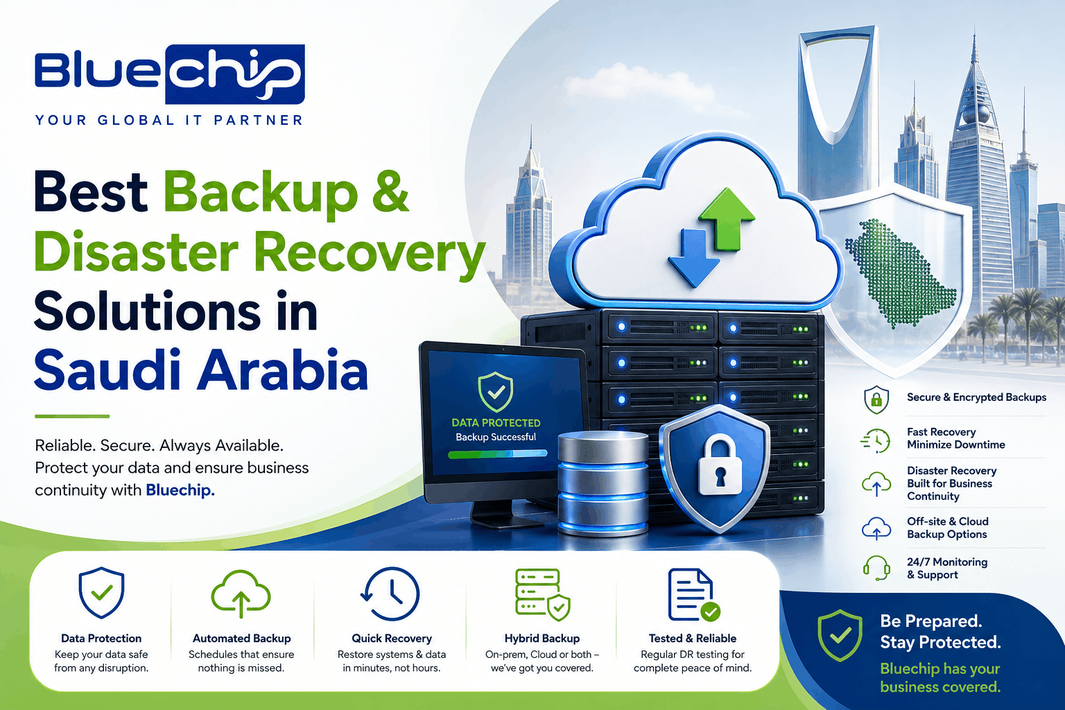Disaster Recovery Solution in Dubai