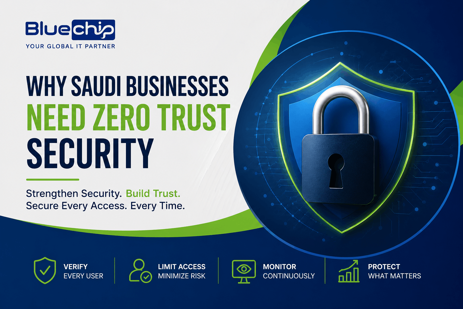 Why Saudi Businesses Need Zero Trust Security